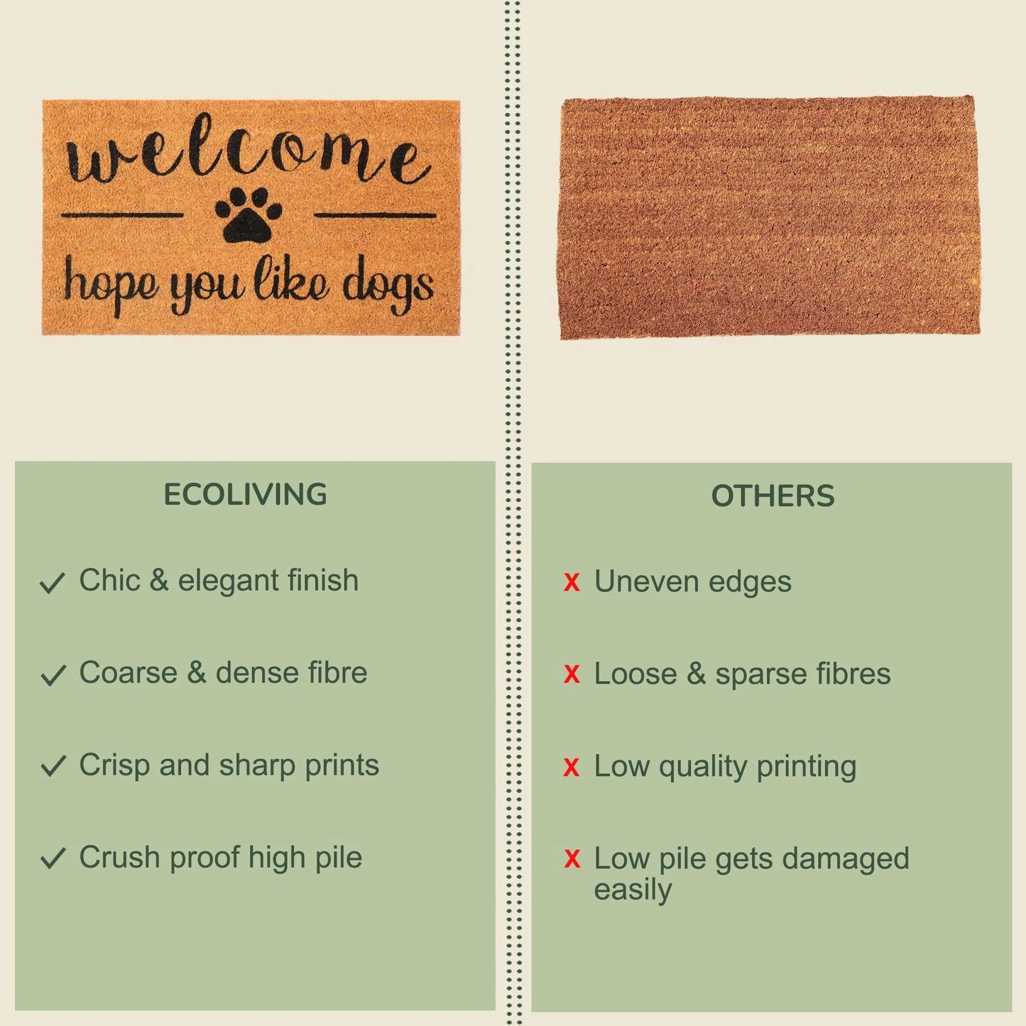 Coir Doormat Front Door Mat with Non Slip PVC Backing Printed Indoor Outdoor Mats for Home & Office Entrance Mats with Hope You like Dogs Print 30”X17” Beige & Black