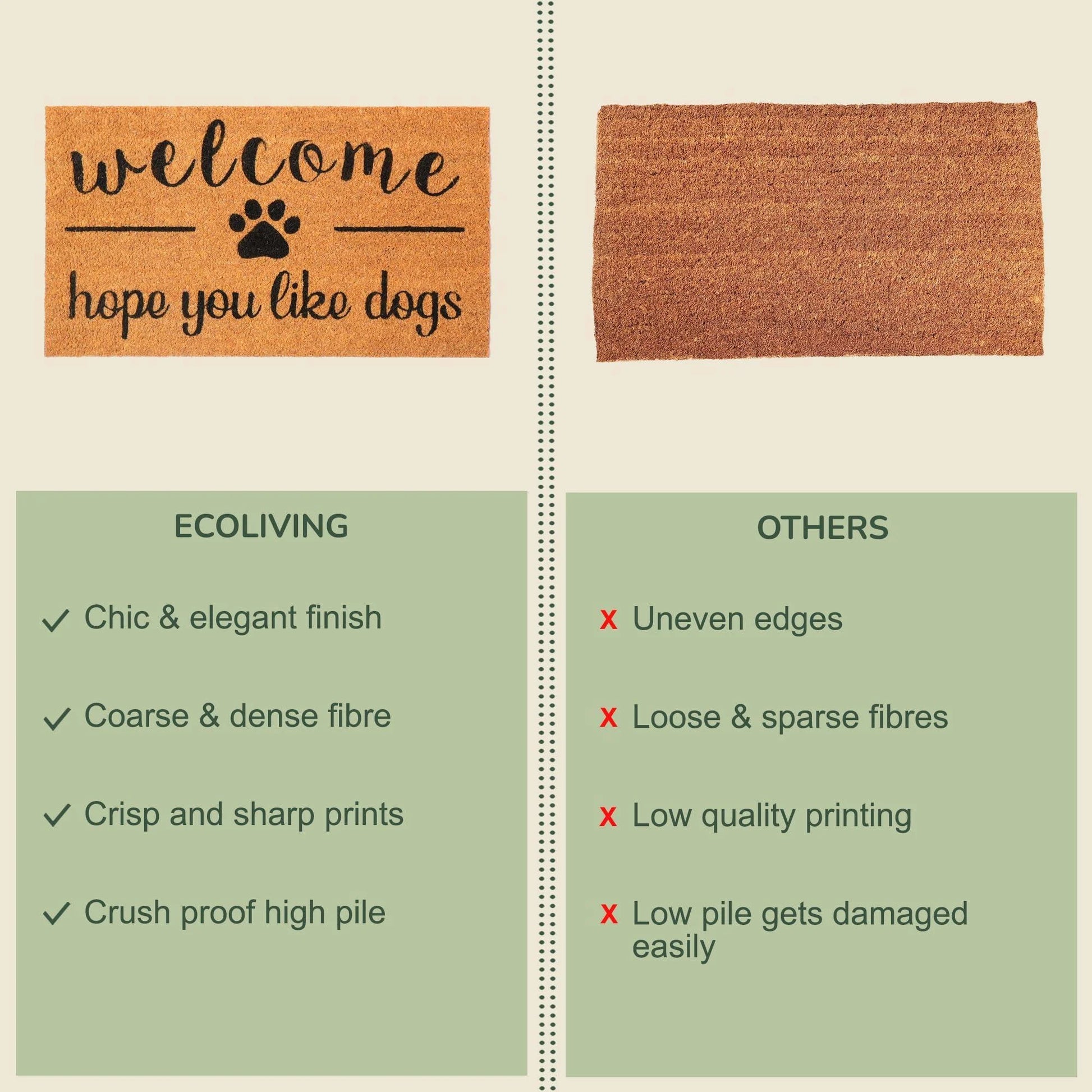 Coir Doormat Front Door Mat with Non Slip PVC Backing Printed Indoor Outdoor Mats for Home & Office Entrance Mats with Hope You like Dogs Print 30”X17” Beige & Black