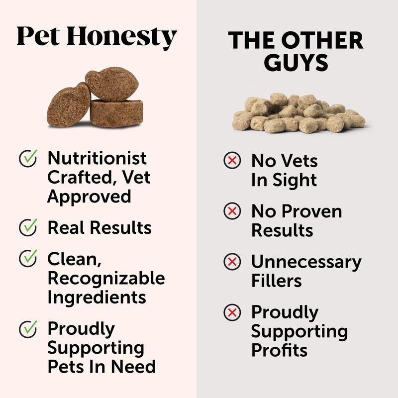 Pet Honesty Multivitamin 10-In-1 Daily Chews with Glucosamine, Omegas, and Probiotics for Dogs - Chicken Flavor Supplements for Dogs