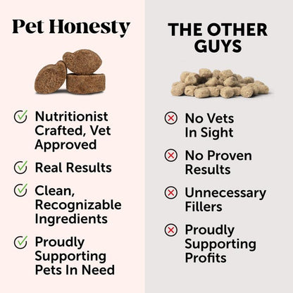 Pet Honesty Multivitamin 10-In-1 Daily Chews with Glucosamine, Omegas, and Probiotics for Dogs - Chicken Flavor Supplements for Dogs