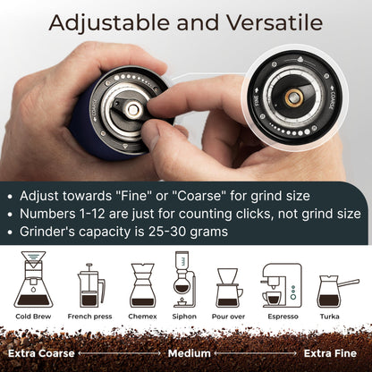 Manual Coffee Stainless Steel Blue Conical Burr Coffee Grinder Manual With