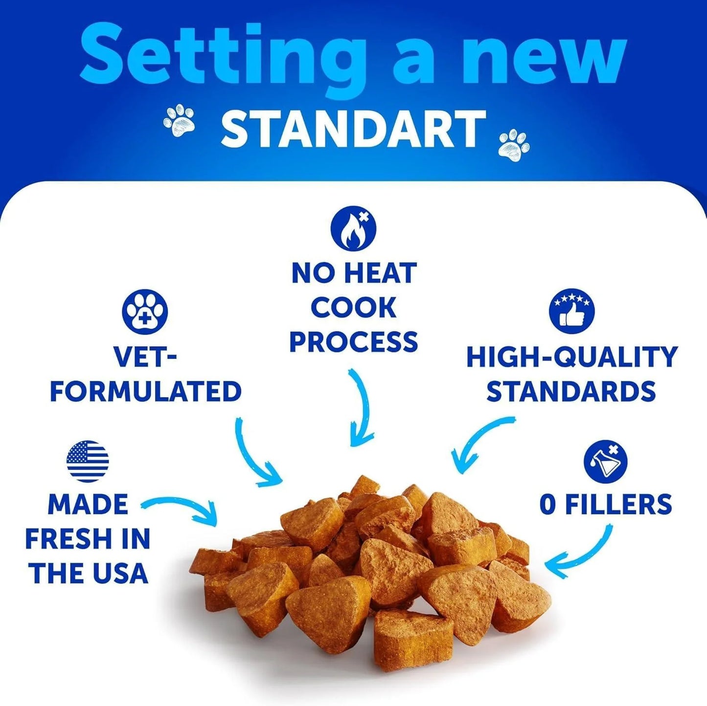 Hip and Joint Supplement for Dogs Glucosamine Joint Pain Relief Chews With